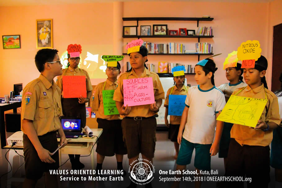 Role Play On Global Warming One Earth School Schooling For Life